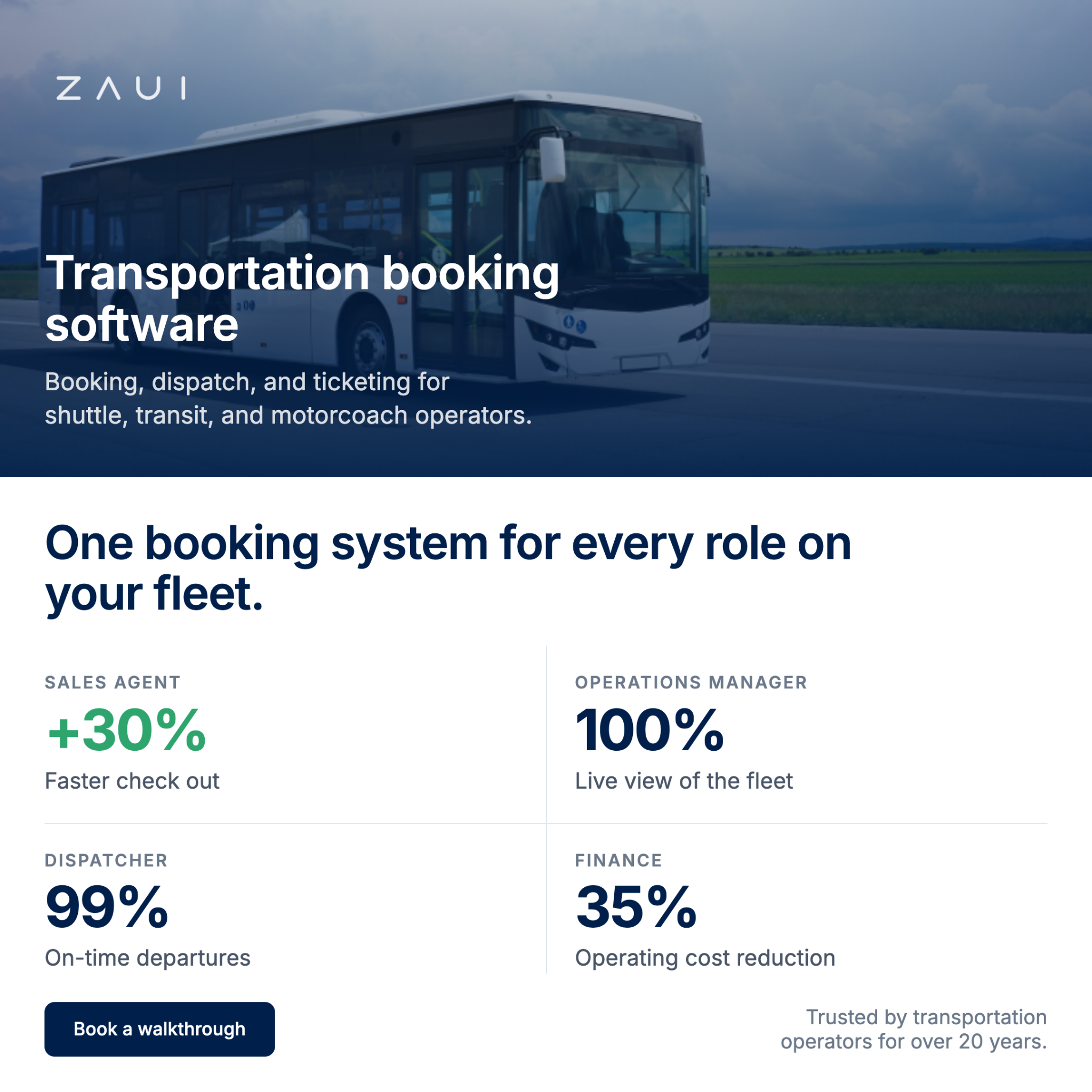 Zaui Software Facebook ad from Sep 2, 2026
