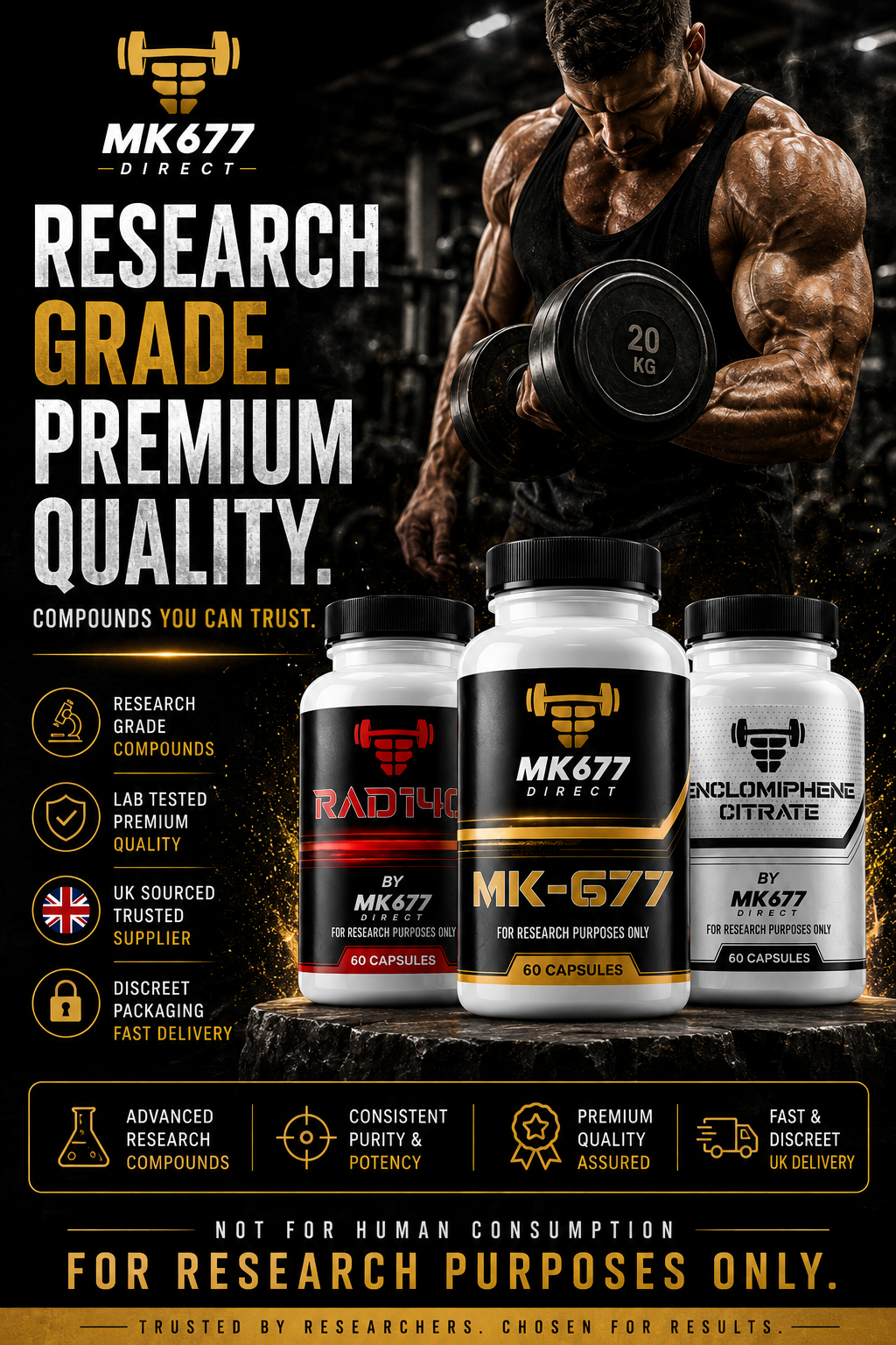 MK677 Direct Official Facebook ad: Premium Research Compounds