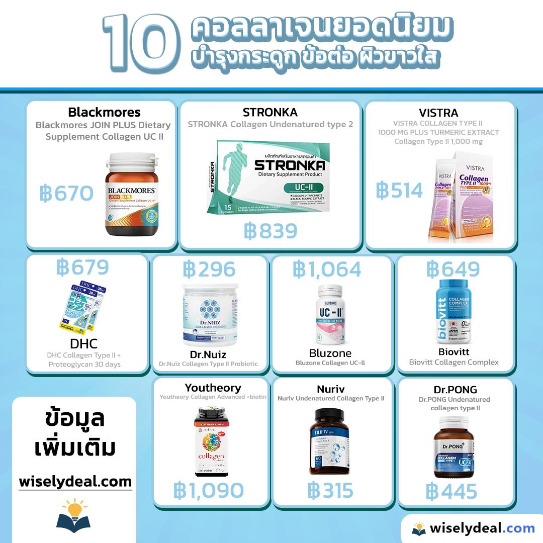 Wiselydeal Insight Facebook ad