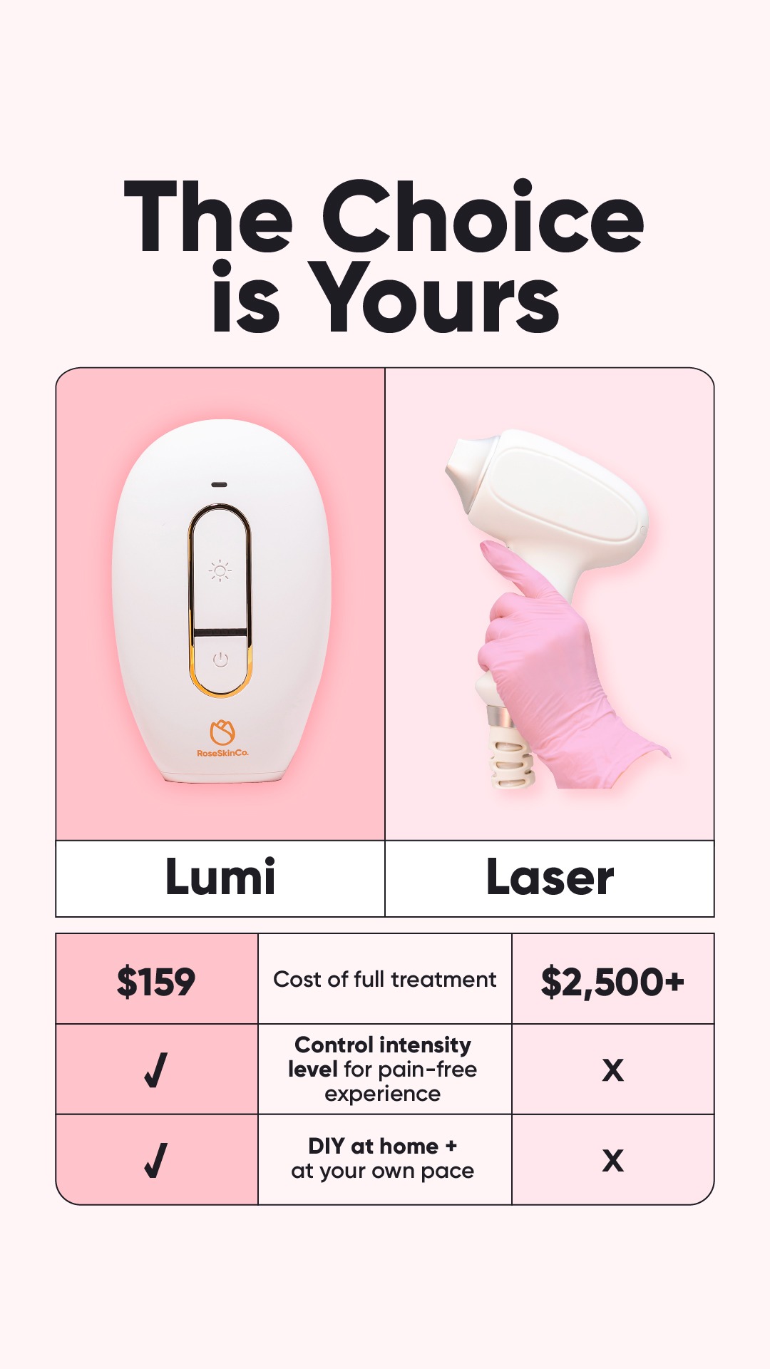 Rose Skin Co Facebook ad