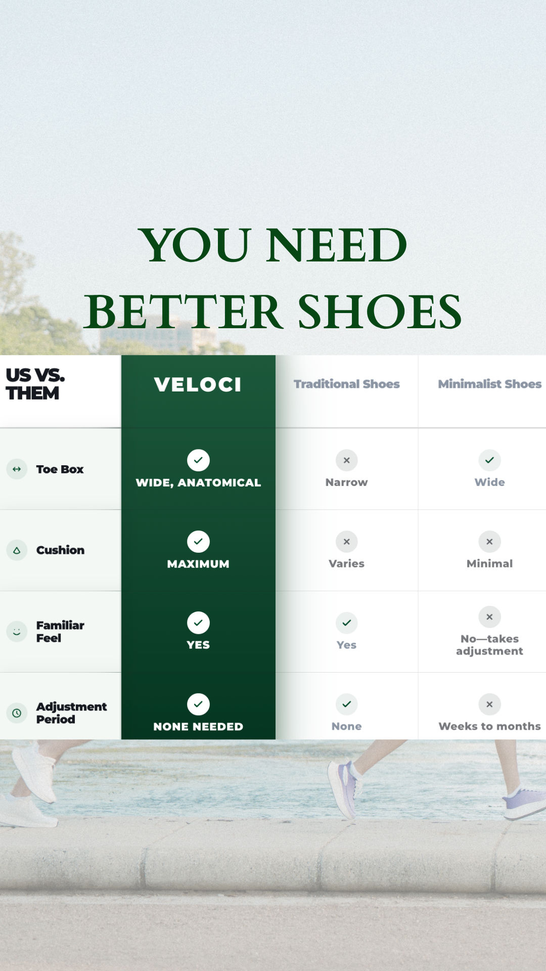 Veloci Running Facebook ad