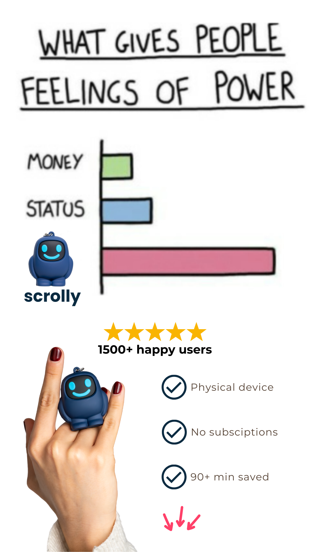 Scrolly Facebook ad