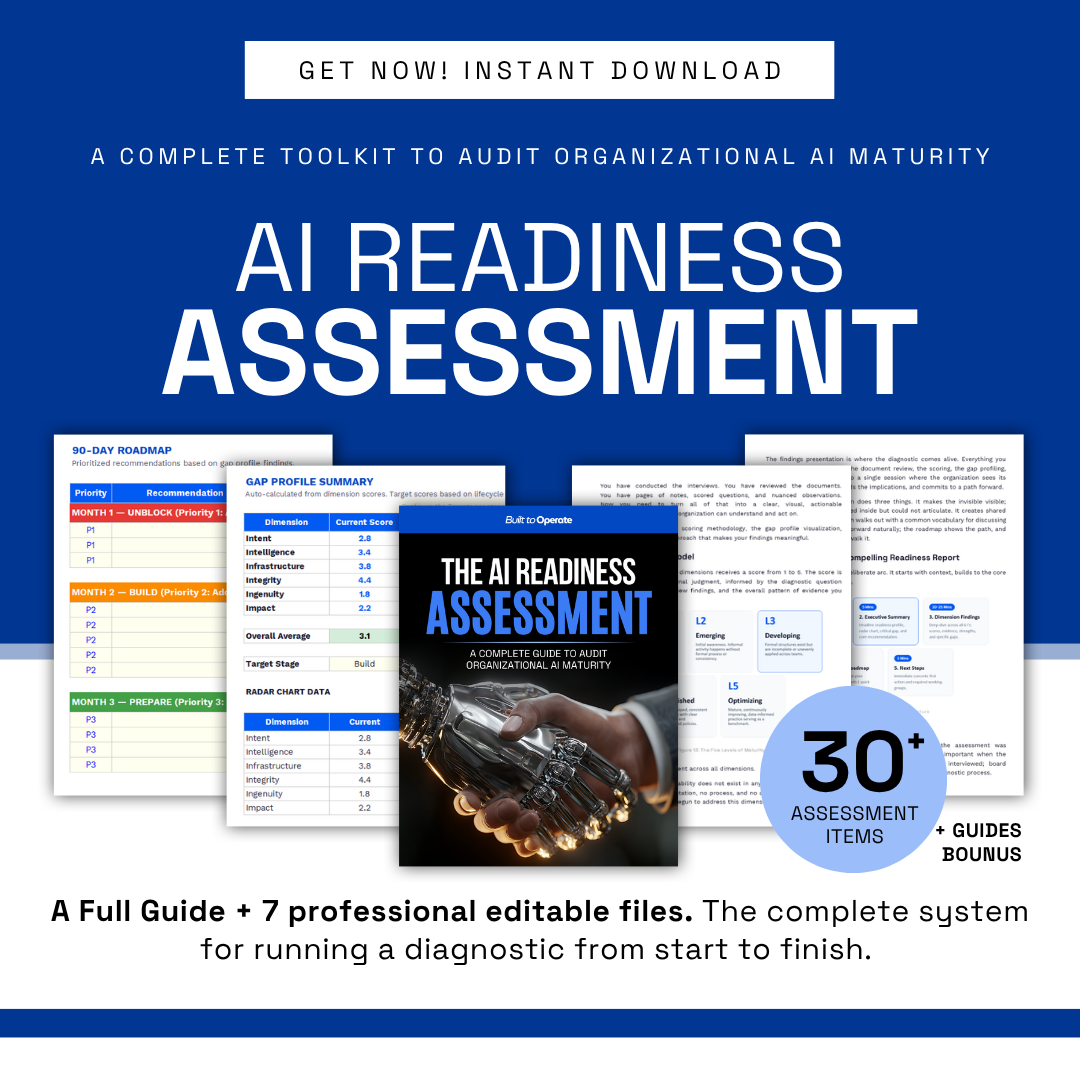 Built to Operate Facebook ad: The AI Readiness Assessment Guide is the Best Investment…