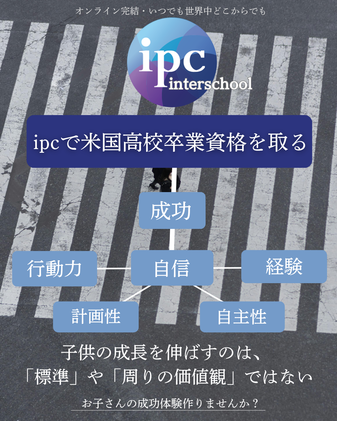 ipc Interschool Facebook ad: あなたの人生の「Guiding Post(道しるべ)」に。