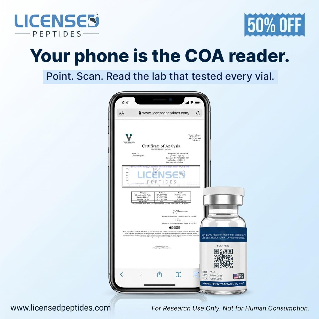 Licensed Peptides Facebook ad