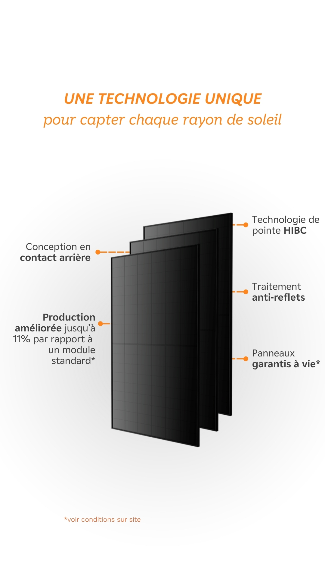 EDF solutions solaires Facebook ad