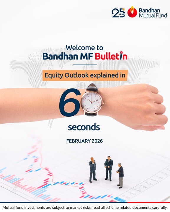 Bandhan Mutual Fund Facebook ad