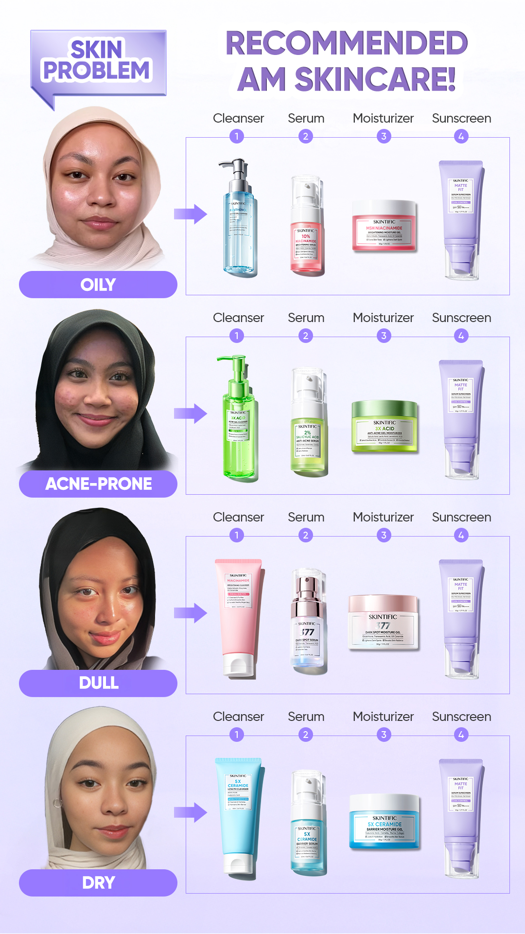 Skintific Singapore Facebook ad
