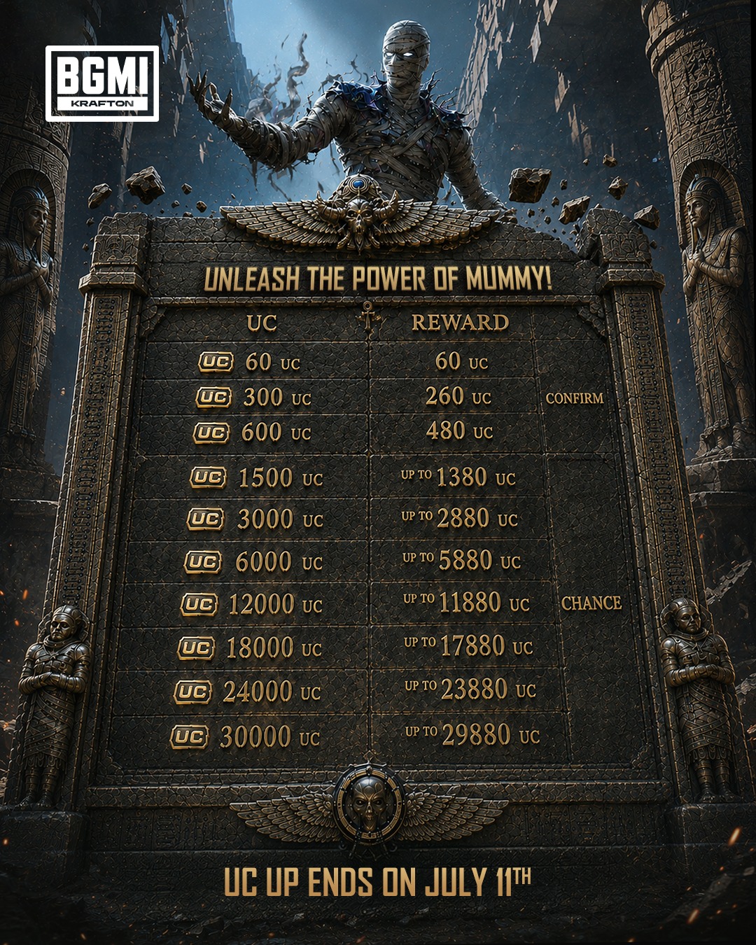 Battlegrounds Mobile India Facebook ad