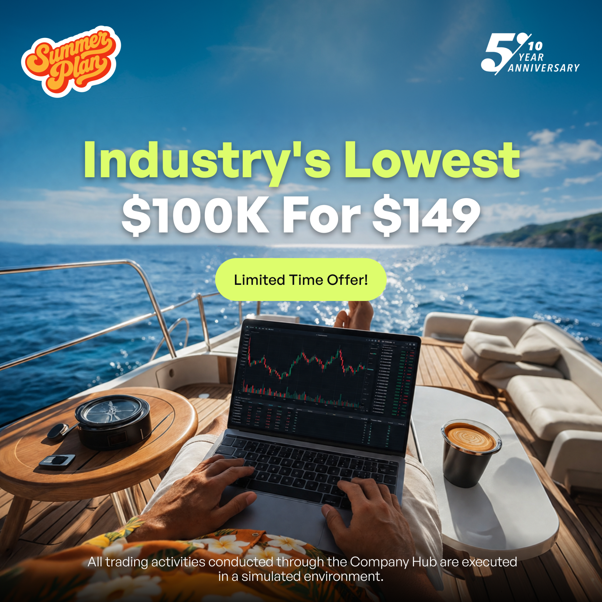 ファイバーズ(The5ers.com)プロップファーム Facebook ad: Pass one $100K challenge for $149 and unlock up to 6…