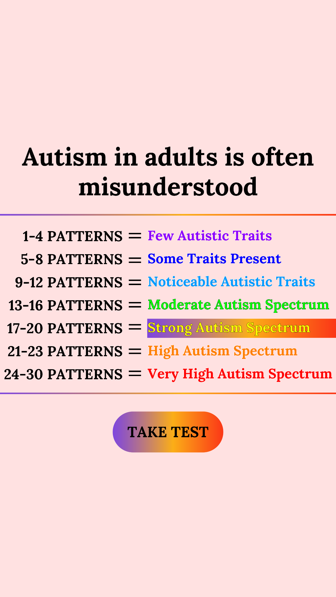 Personality Type Facebook ad