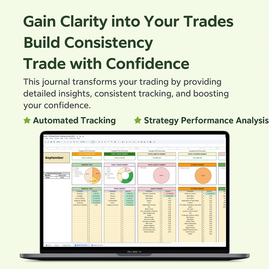 Techonverse Facebook ad: Trade with clarity, control, and consistency
