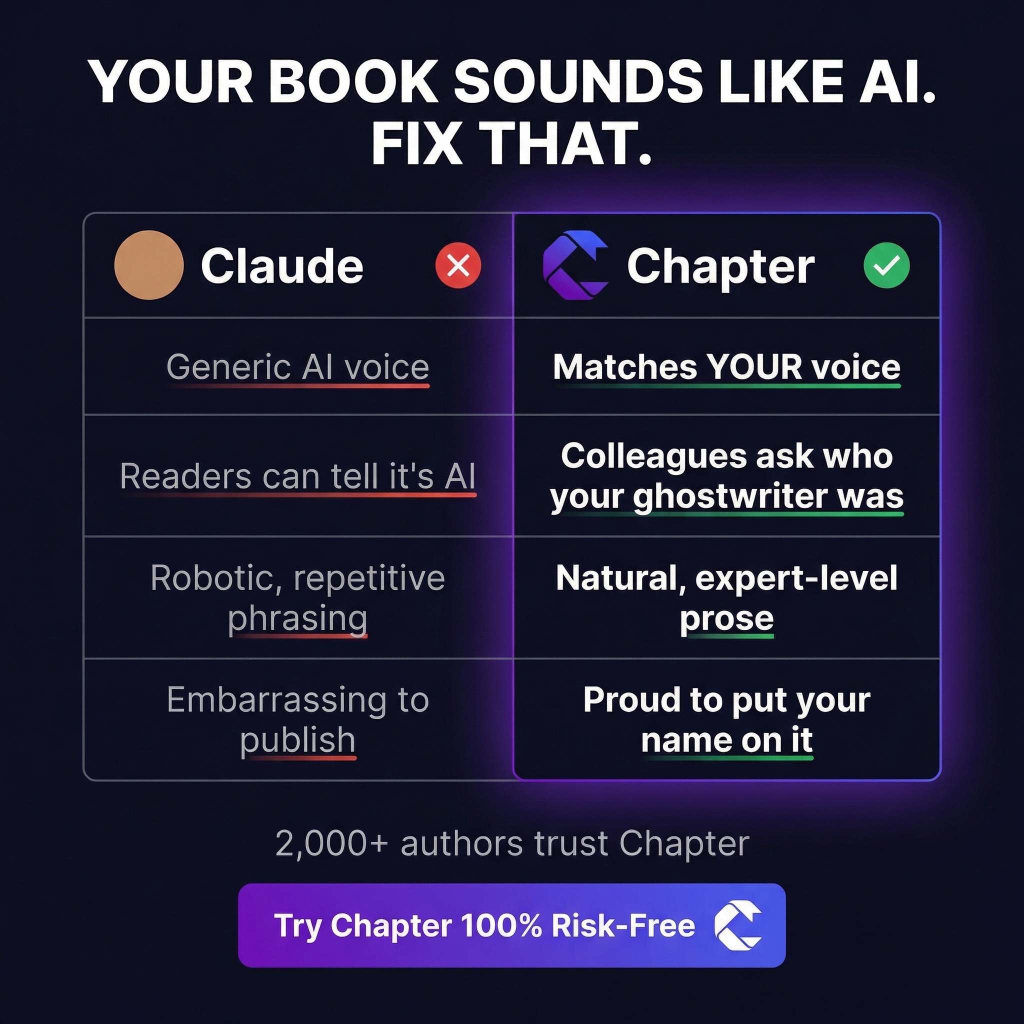 Chapter.pub Facebook ad