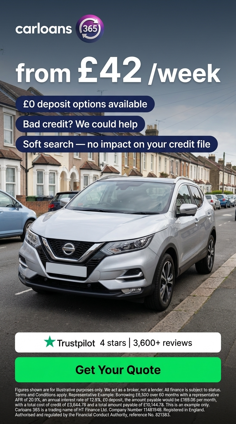 Carloans 365 Facebook ad