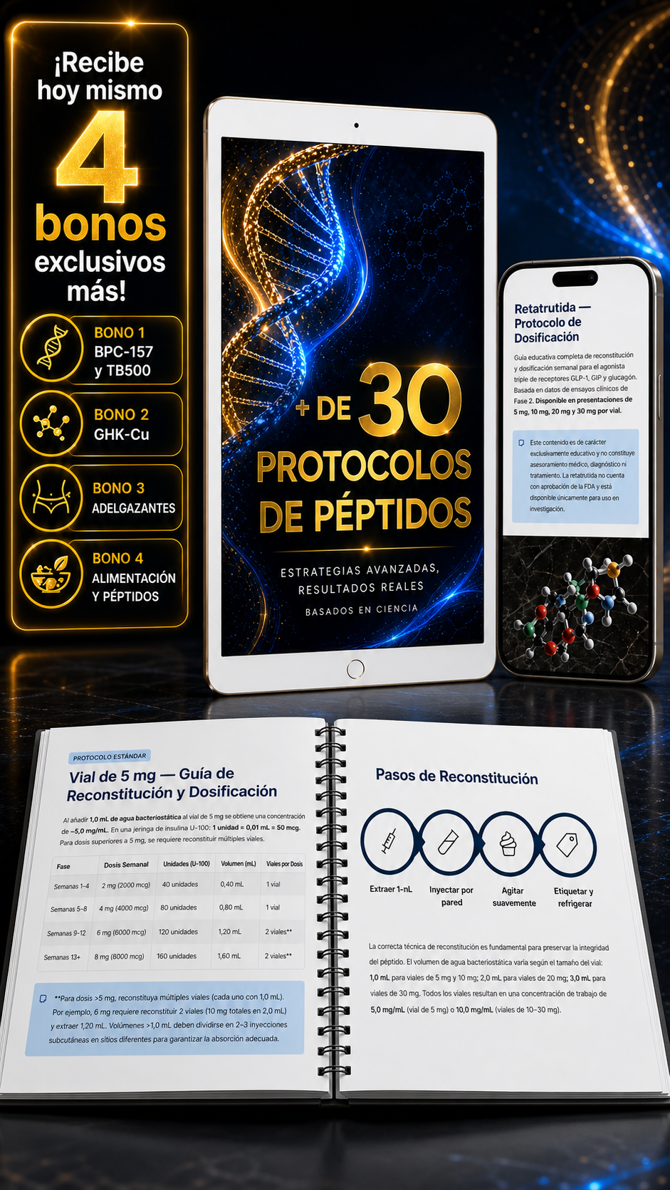 Protocolos de Péptidos Facebook ad: TEN ACCESO A + DE 30 PROTOCOLOS DE PÉPTIDOS