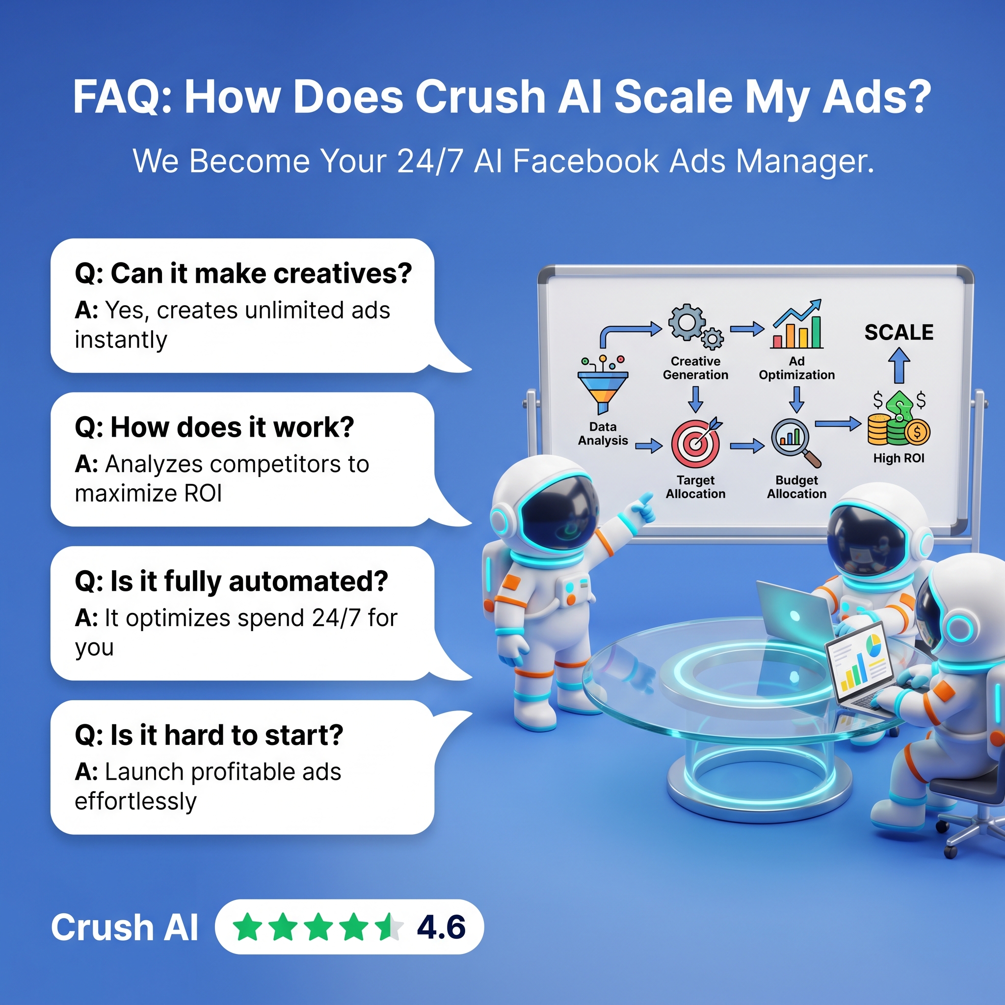 trycrush.ai Facebook ad