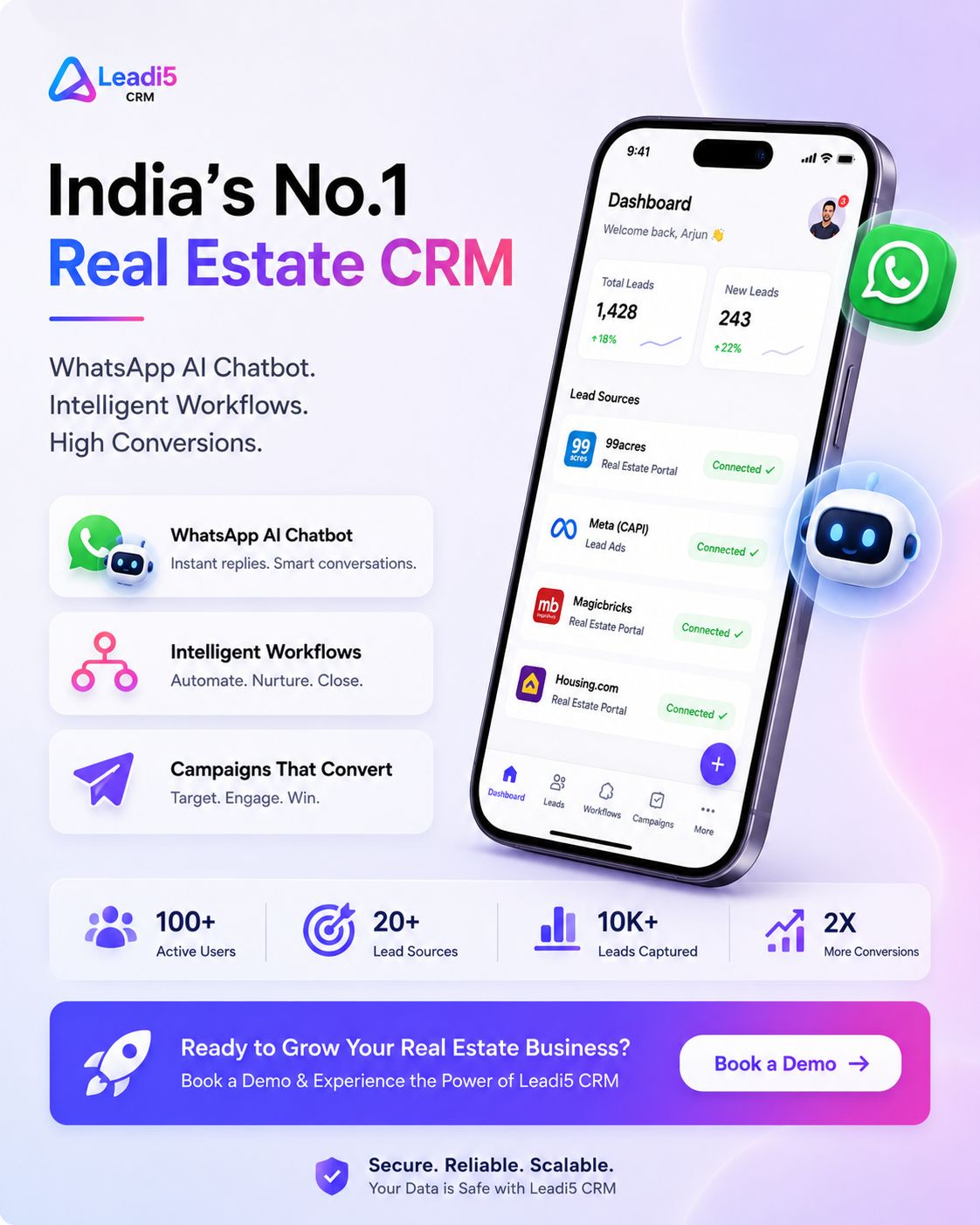 Leadi5 CRM Facebook ad: Stop Losing Real Estate Deals