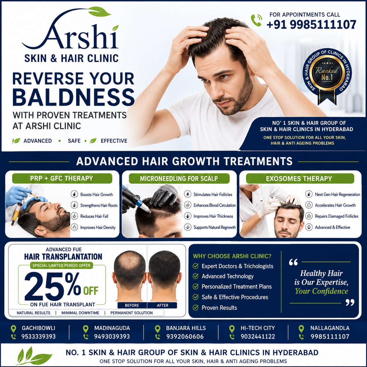 Arshi Skin and Hair Clinic Facebook ad: Reverse Your Baldness with Proven Treatments at Arshi…
