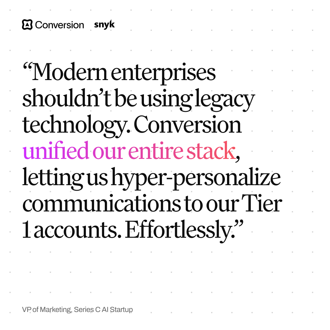 TryConversion Facebook ad: The MCP-first MAP for Snyk