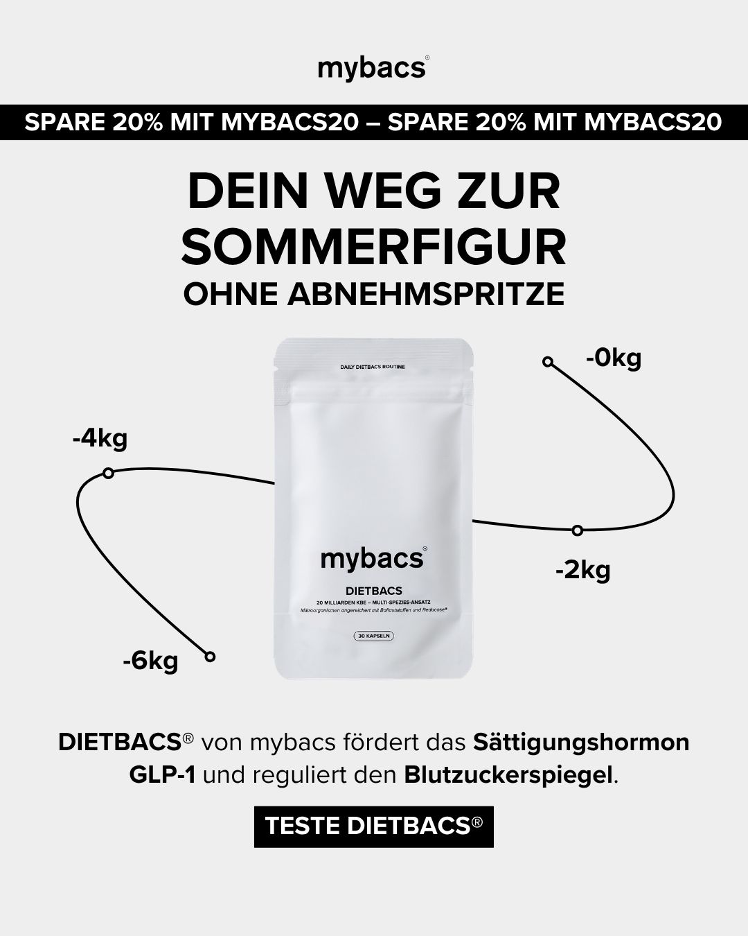 mybacs Facebook ad