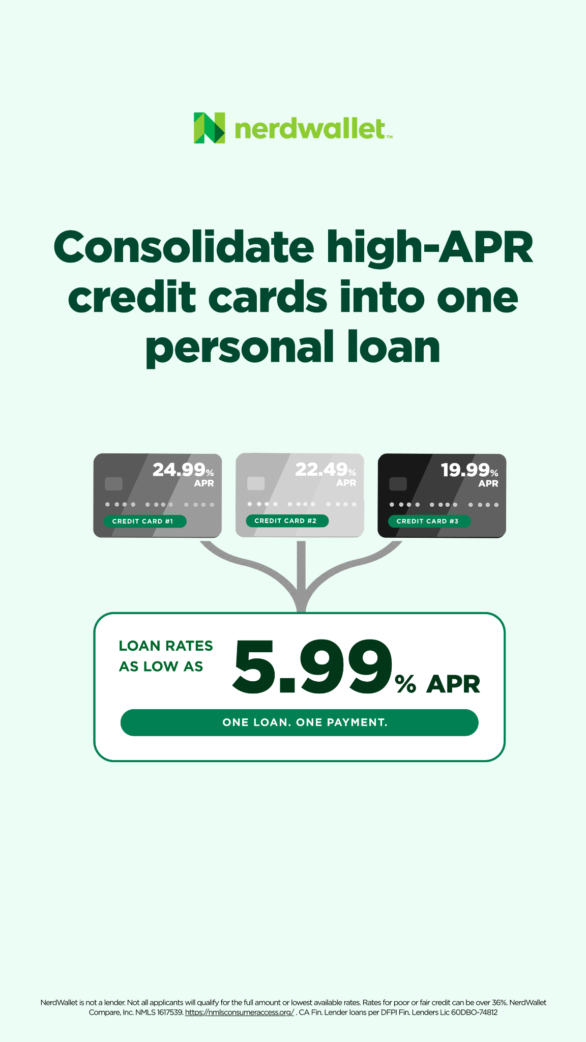 NerdWallet Facebook ad