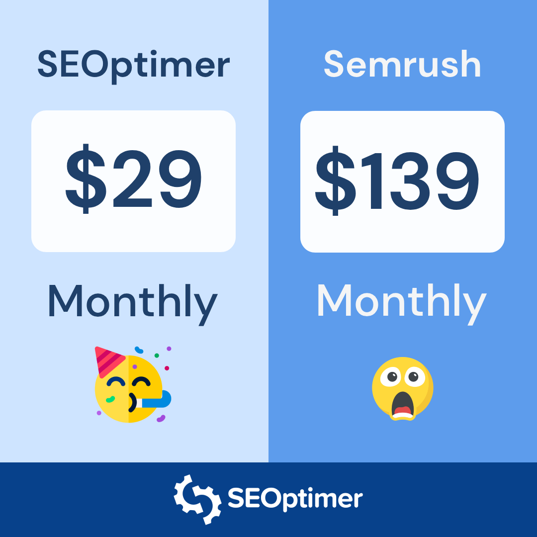 SEOptimer Facebook ad