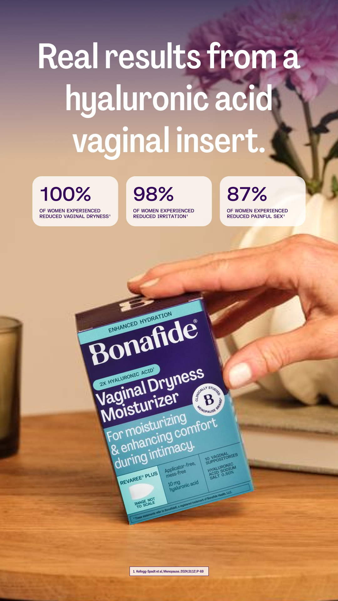 Bonafide Facebook ad: Use Code: NEW20