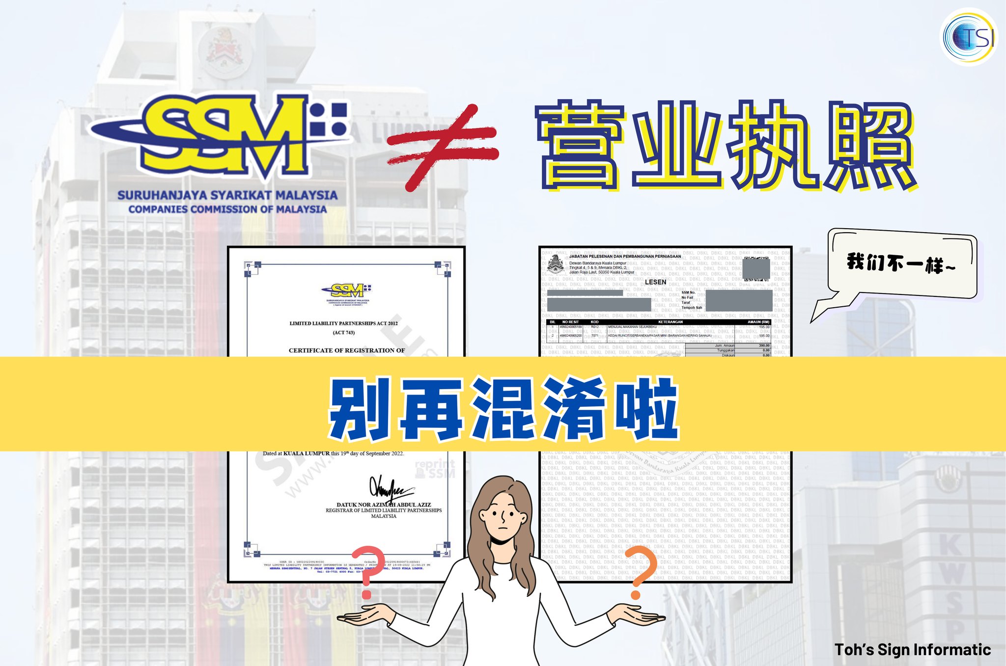 Toh's Sign Informatic Sdn Bhd Facebook ad
