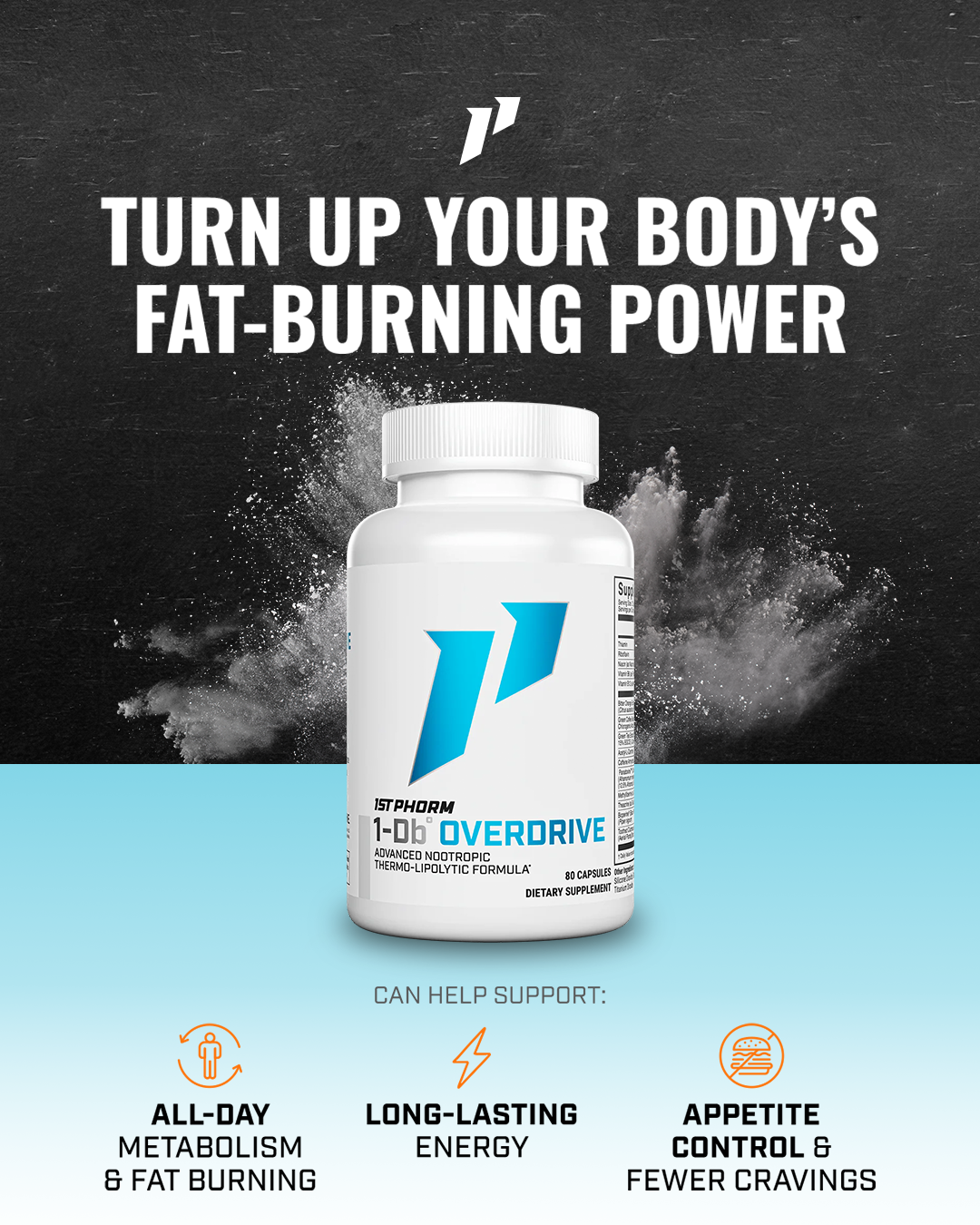 1st Phorm Facebook ad
