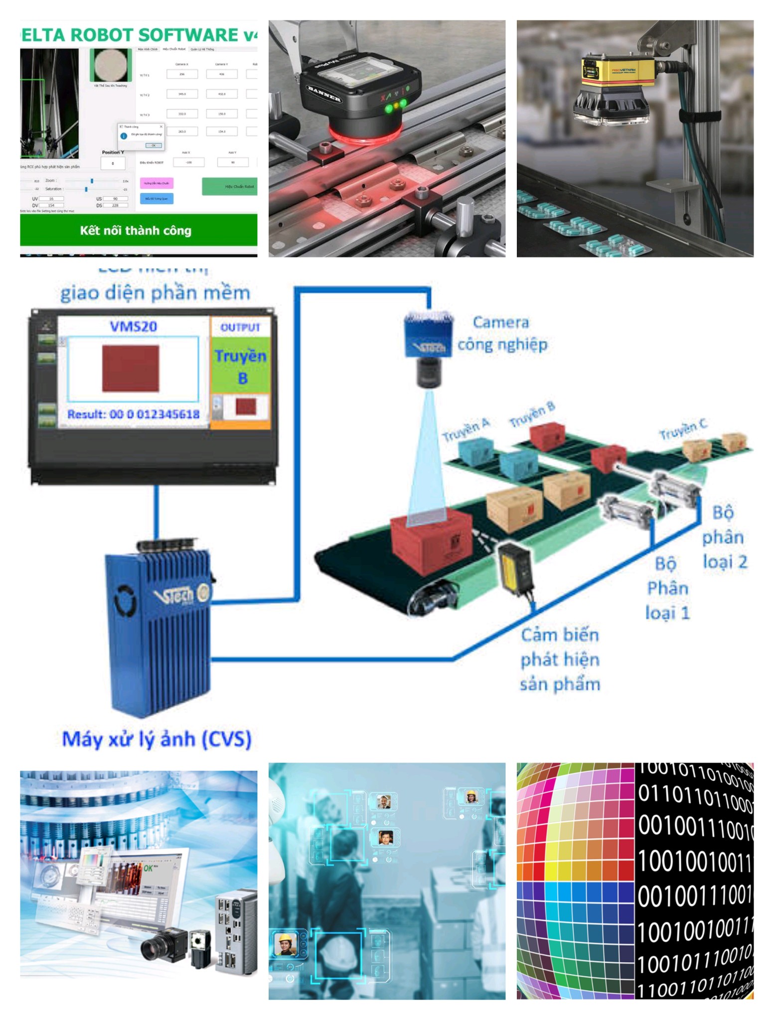 Điện tổng Facebook ad
