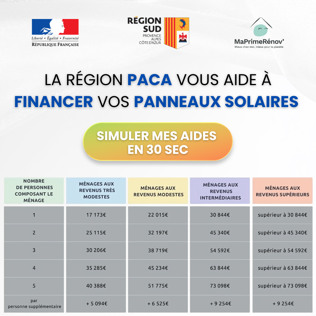 Mes Aides en Ligne Facebook ad: Aides Panneaux Solaires 2026