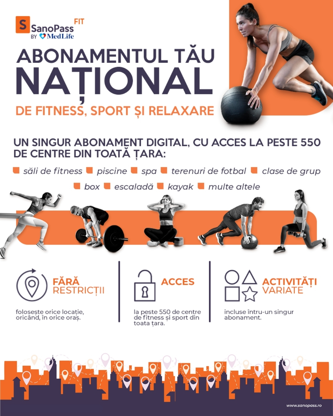 SanoPass FIT by MedLife Facebook ad from Jan 21, 2026