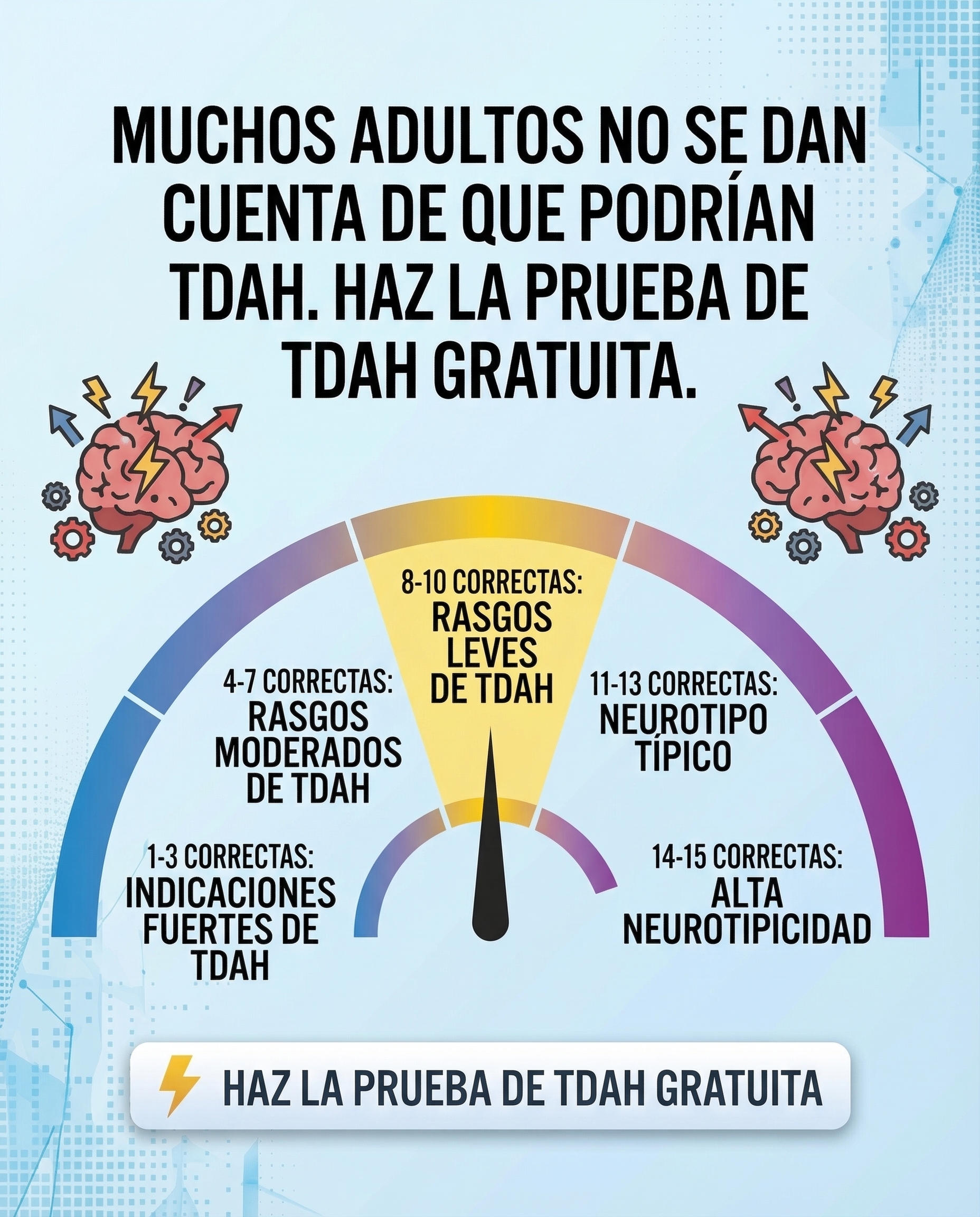 Personality Test: Created by Experts  Facebook ad