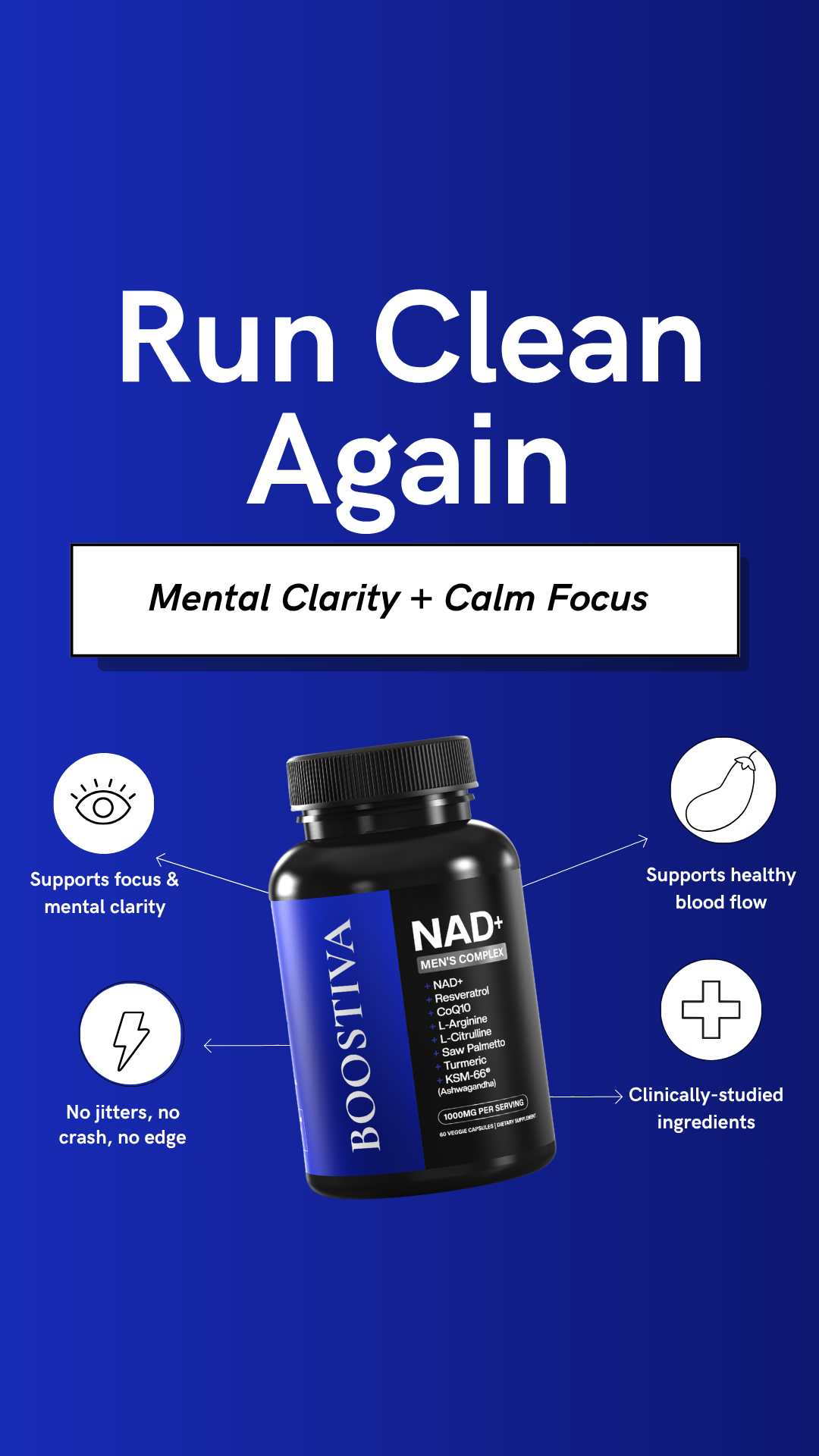 Boostiva Facebook ad: The Men’s NAD+ Formula Everyone Is Talking About
