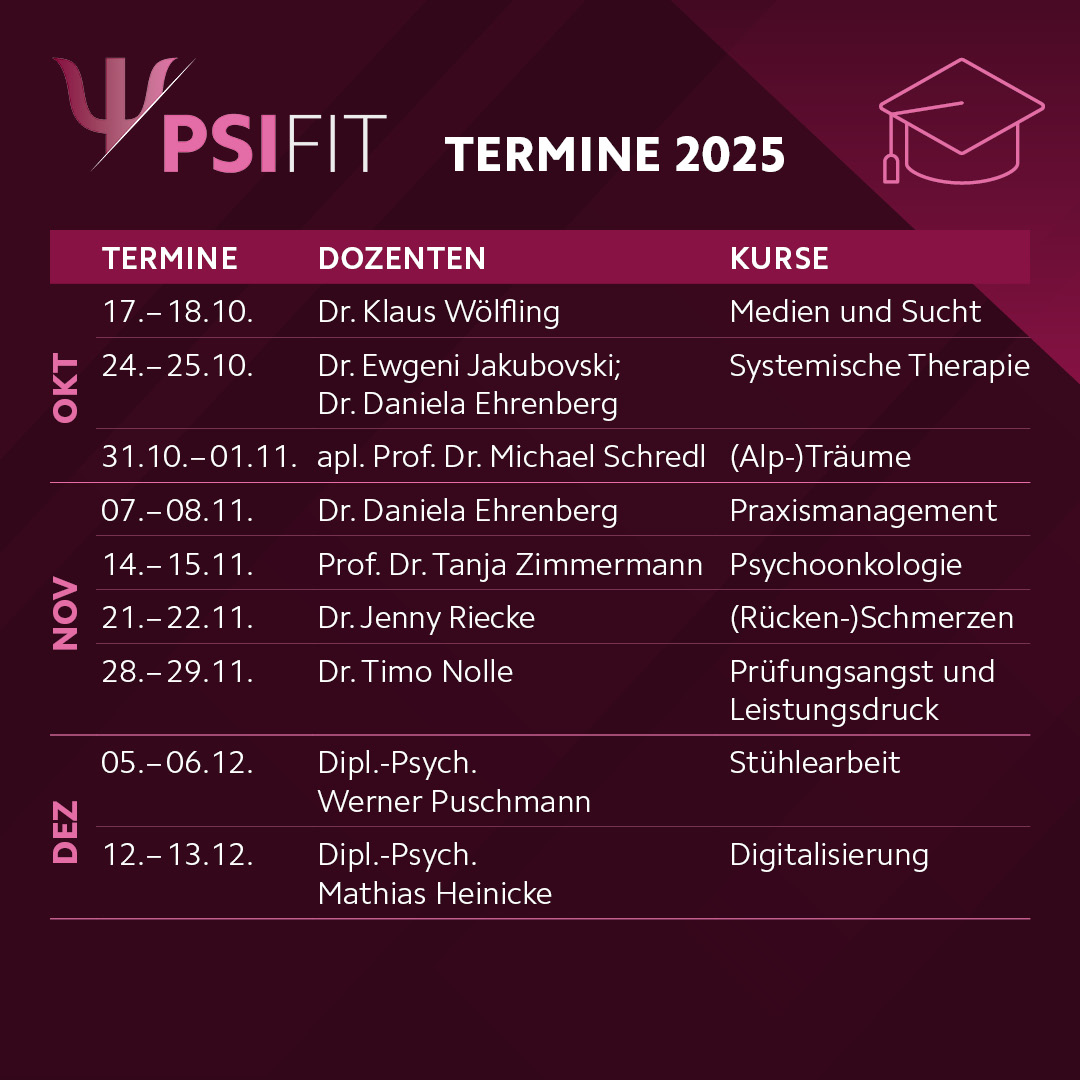 PsiFit Facebook ad: Mit größter Sorgfalt haben wir wieder eine Vielzahl…