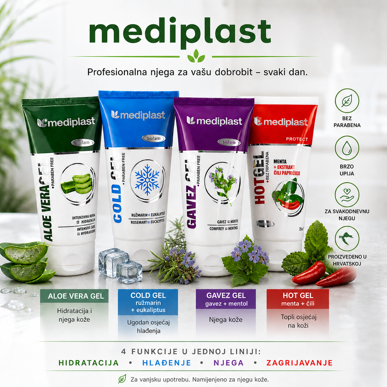 Biofarm Facebook ad: Mediplast Archives - Biofarm