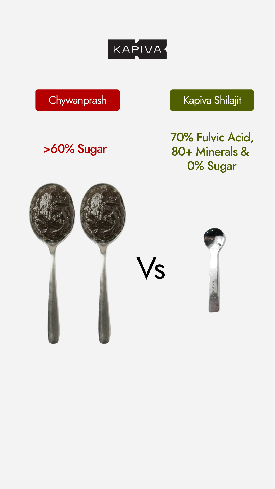 Daily Wellness Solutions by Kapiva Facebook ad