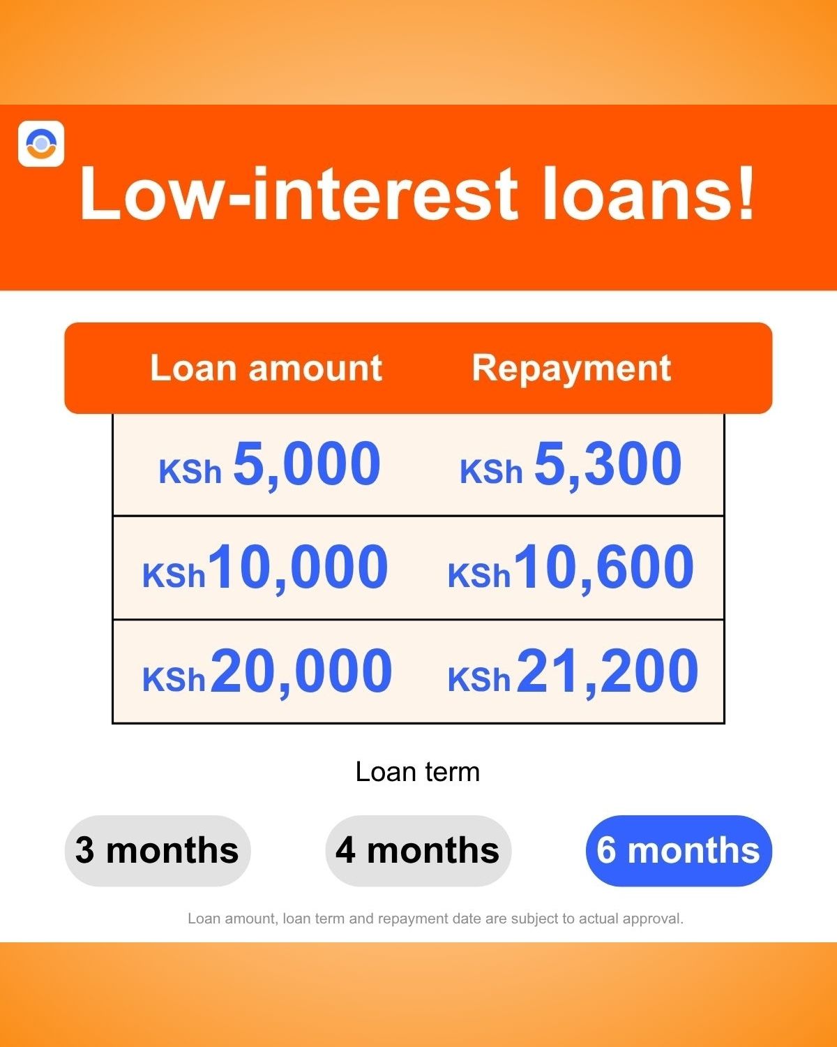 Azurak1 Facebook ad: AdvancePoa - instant cash loan