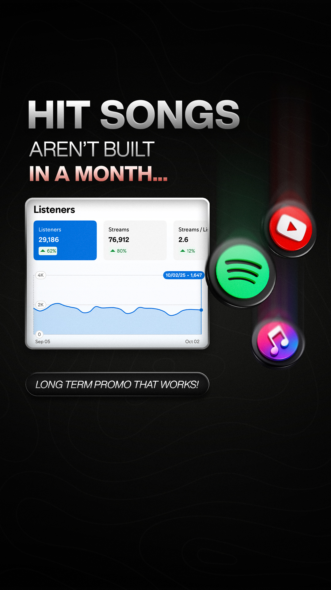 Boost Collective Facebook ad