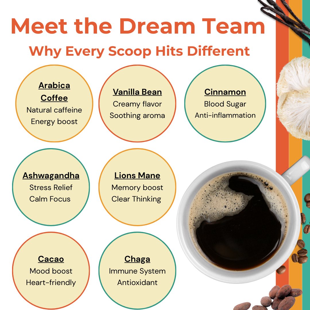 Shroovy Mushroom Coffee Facebook ad: SHROOVY - Certified Organic, Immune Support, 2000mg…