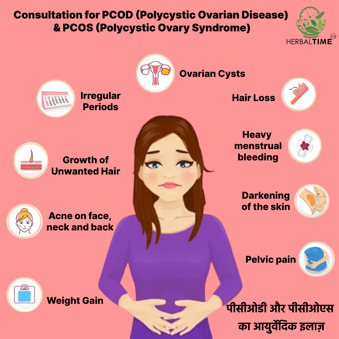 Vedarth cure herbal Facebook ad: Talk to Our Consultant 9667791347
