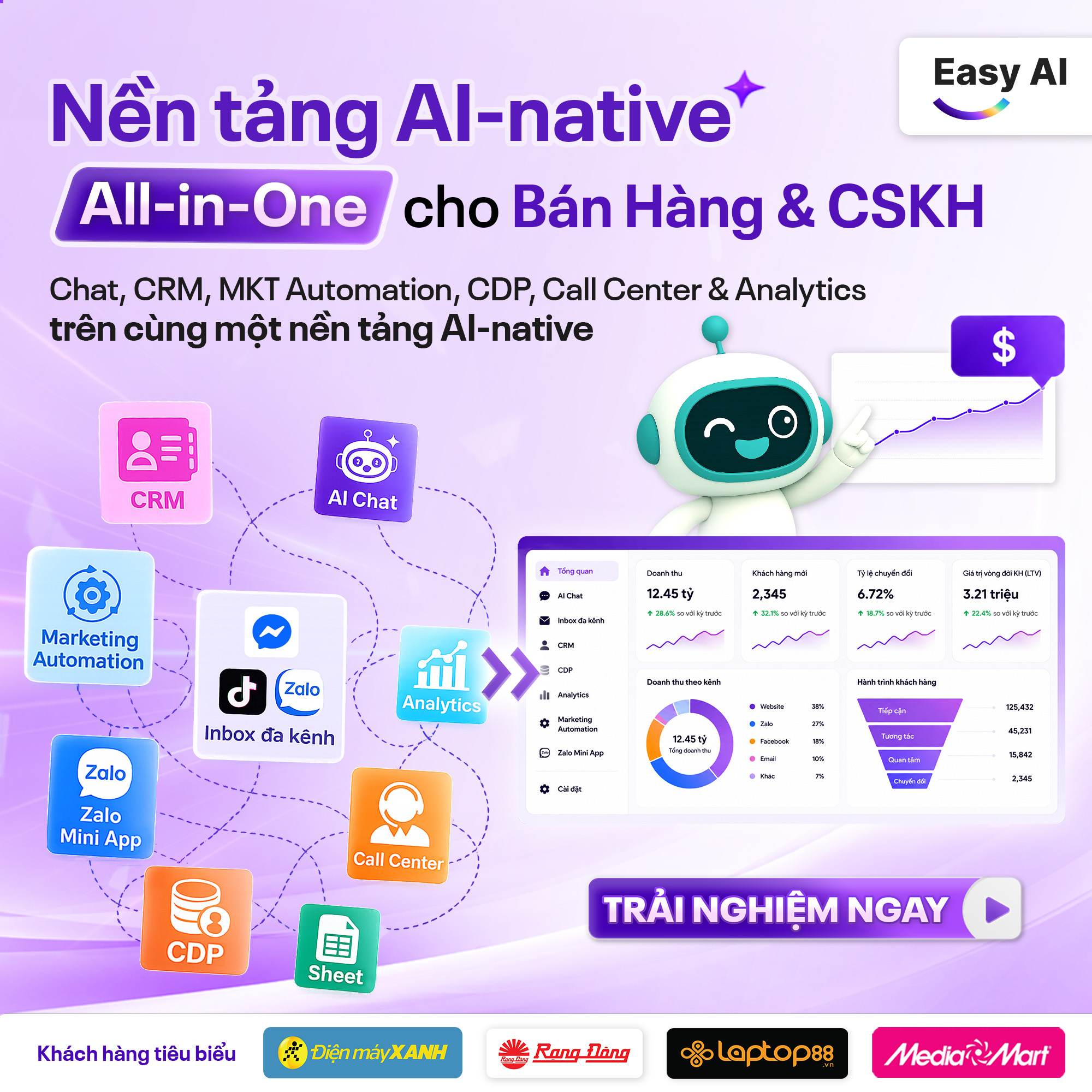 Easy AI Chat Facebook ad: All-in-One cho Bán Hàng & CSKH