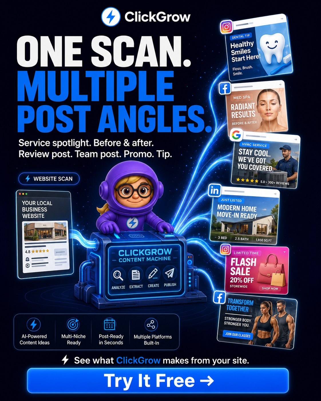 ClickGrow AI Facebook ad: One scan. Every angle.