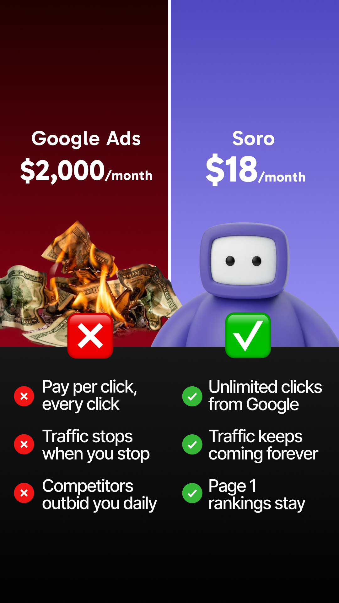 Soro SEO Facebook ad