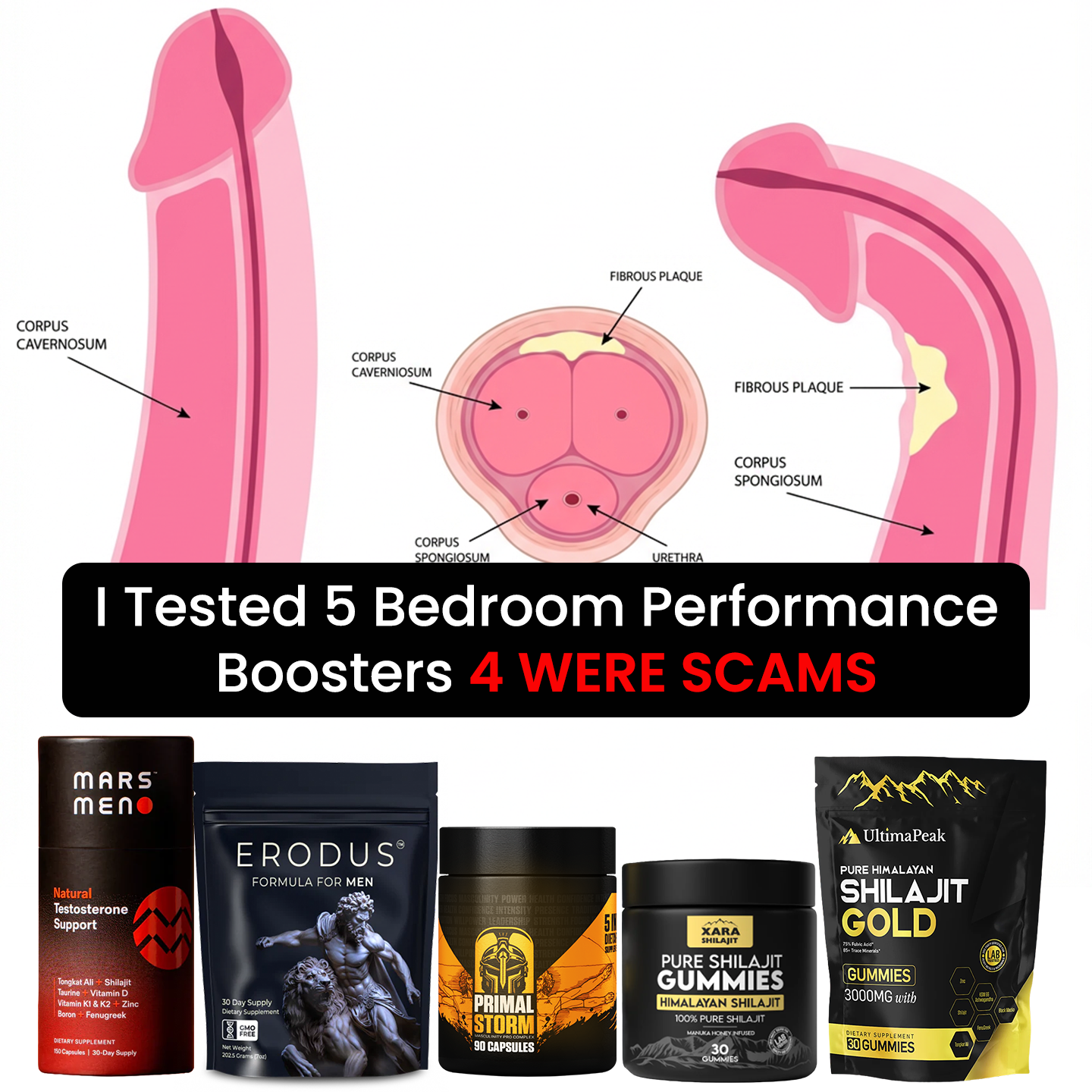 Dr. Andrew Miller  Facebook ad
