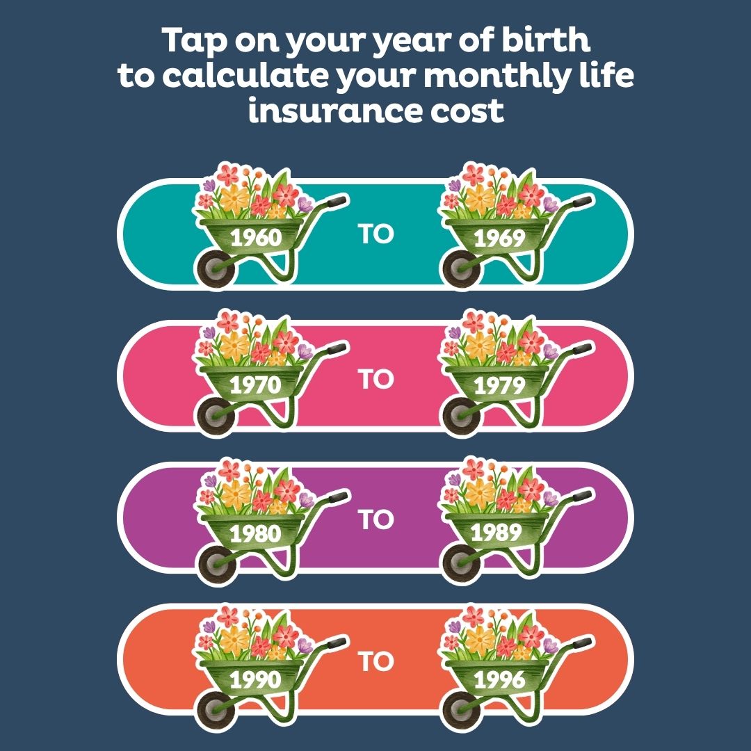 Reassured Facebook ad: Born 1966-1996? You Should Consider Life Cover to Help…