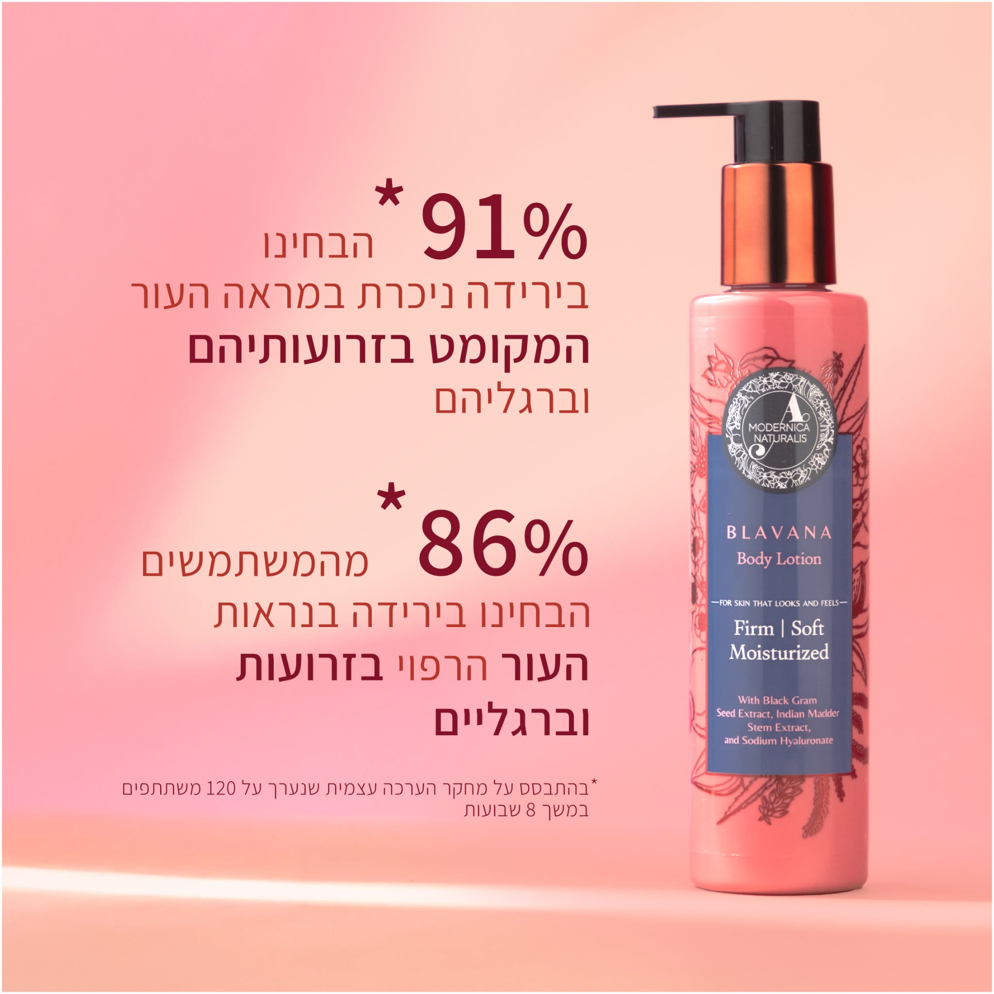 The Ayurveda Experience Facebook ad