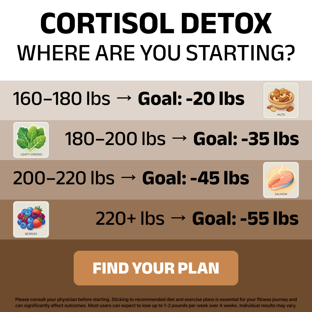 Olivia Harper Nutritionist  Facebook ad