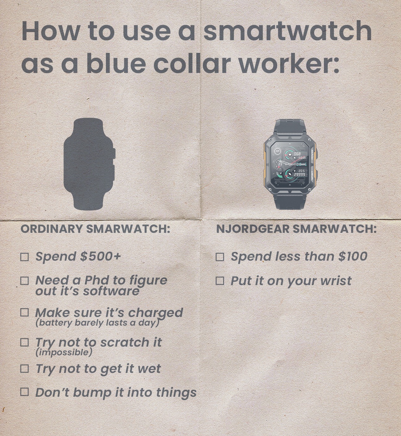 Njord Gear Facebook ad: The Indestructible Smartwatch