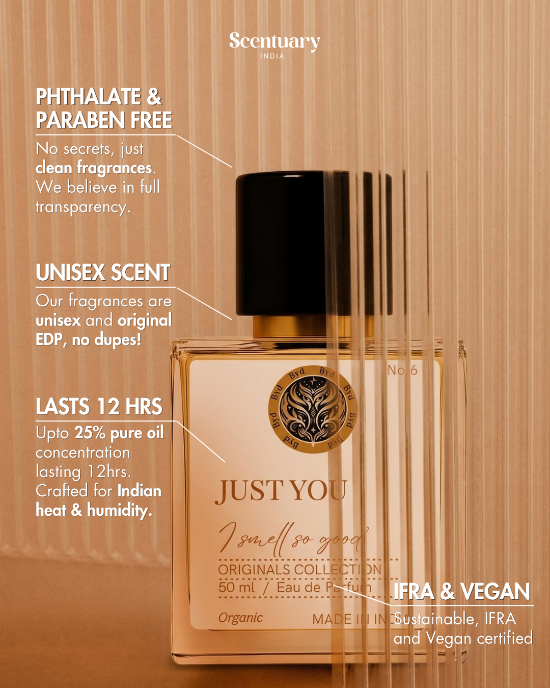 Scentuary India Facebook ad: Clean Perfume. Lasts upto 12 Hours. Crafted for India.
